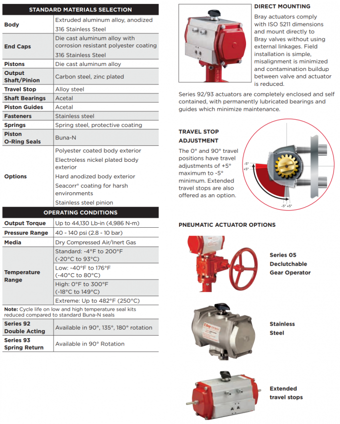 Pneumatic Editor Bray Actuators and Valves 93-0834-11350-532 S/R Pneumatic Actuator