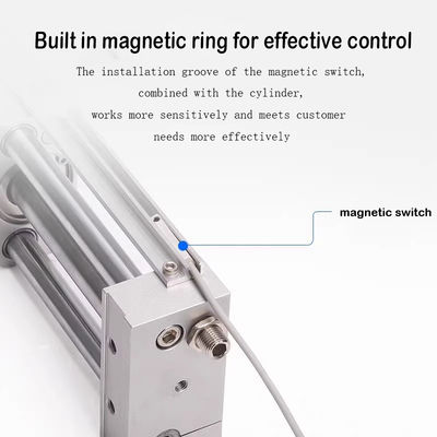 SMC Cy1s Magnetically Coupled Pneumatic Air Rodless Cylinder