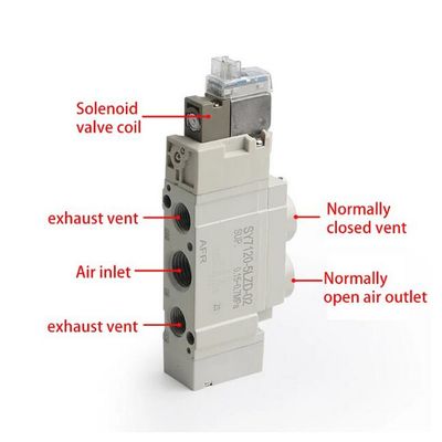 SMC SY7120-5LZD-C6 Solenoid Valve 2 position single One-Touch Fitting Port Size ø6 DC24V