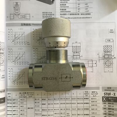 Precision Throttle Valve With Scale STB-G1/4 STB-G3/8 STB-G3/4 STB-G1 Hydraulic Throttle Valve