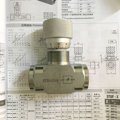 Find the Perfect Hydraulic Control Valve for STB-G3/4