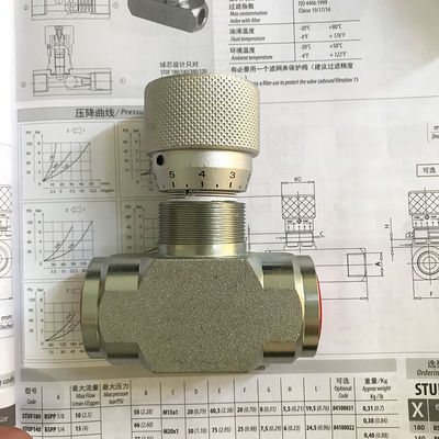 Find the Perfect Hydraulic Control Valve for STB-G3/4