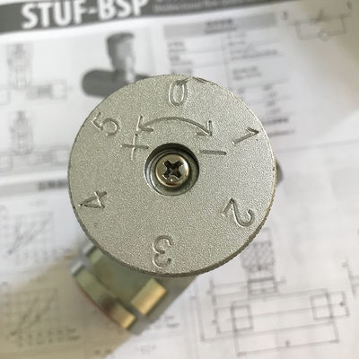 Find the Perfect Hydraulic Control Valve for STB-G3/4