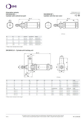 RM/8012/M/150 ISO Roundline Series Piston Pneumatic Cylinder NORGREN Compressed Air Durable Design