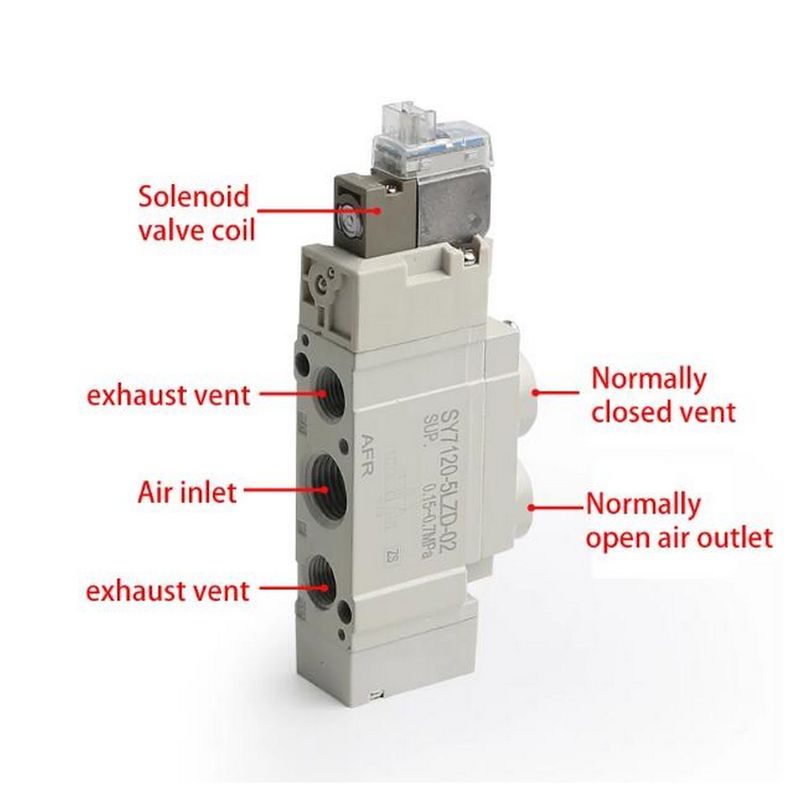SMC SY7220-5LZD-C4 2 Position Double Pneumatic Solenoid Valve DC24V Port Size Ø4